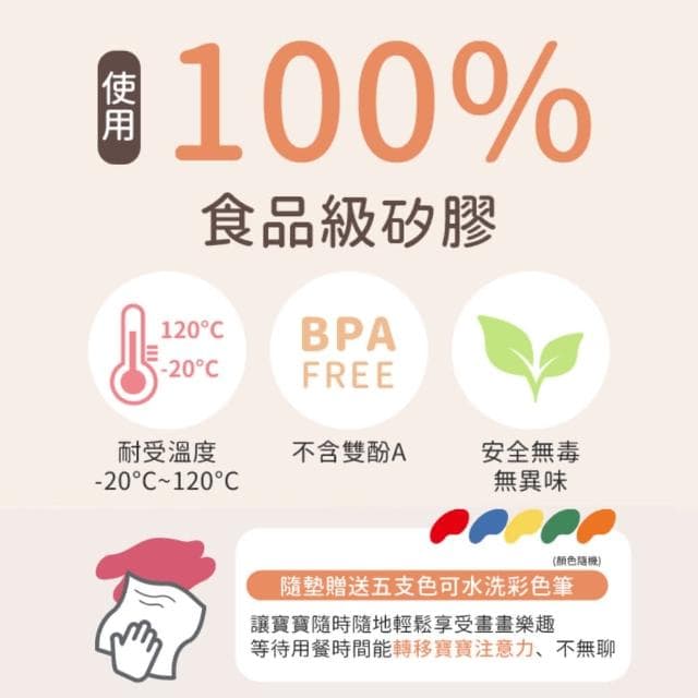 【Piyo Piyo 黃色小鴨】食品級矽膠畫畫餐墊(彩色筆 可擦拭 塗鴉 寶寶餐具 止滑 圖案)