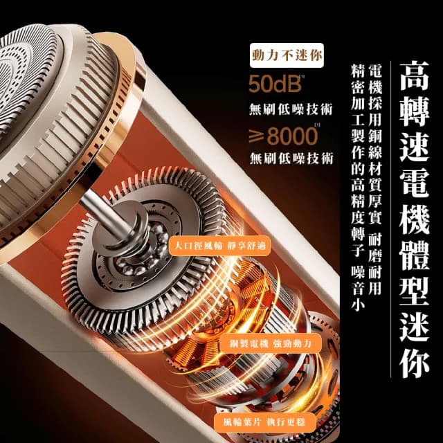 【小而巧】高顏值數顯電動刮鬍刀(便攜 電鬍刀 剃鬚刀 修鬍刀 鬢角刀 防水 旅行 男友 老公  生日禮物)