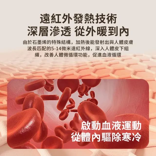 【TLYS-J】雙11 石墨烯發熱多功能暖手袋 USB數溫顯暖手墊 電暖袋 雙面發熱暖宮袋 暖寶寶 暖手寶 熱敷墊