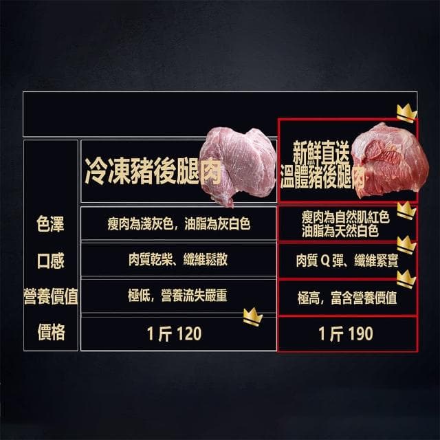 【豬大叔】十包組 豚魚肉乾-蒜香/蜜汁/泰式檸檬(長輩送禮推薦 百大伴手禮盒 辦公室嘴饞零食 團購美食)