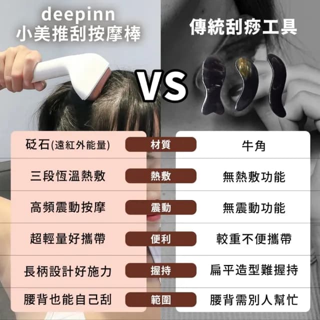 【3ZeBra 三隻斑馬】deepinn 小美推刮按摩棒 G08-7(刮痧按摩 電動美容刮痧板  情人節禮物)