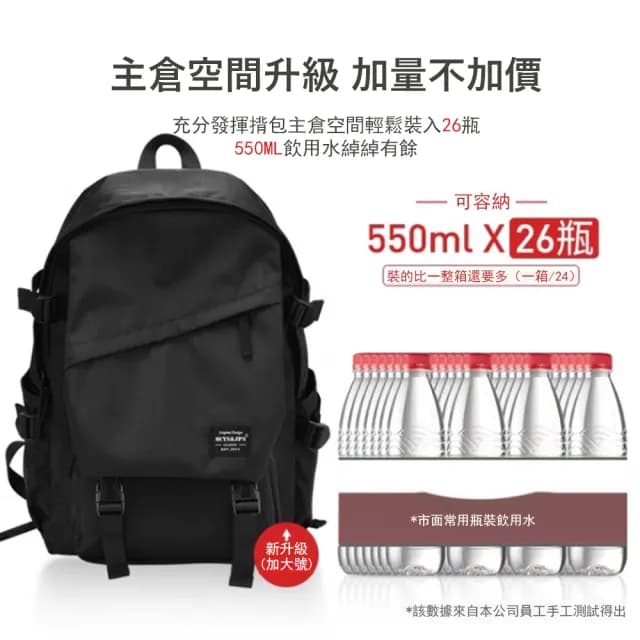 【Janyo】時尚大容量輕量後背包 學生書包 戶外登山包 交換禮物(旅行包/雙肩包/電腦包)