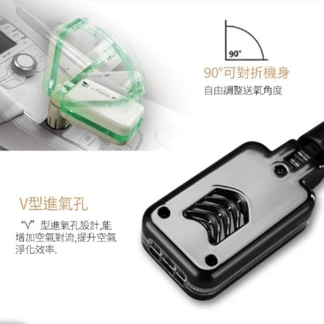【idea auto】森林系 汽車空氣淨化器(內建負離子 靜音風扇 環保無耗材 雙色可選 可折疊)