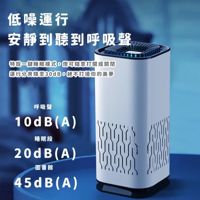 【Air流動】車載雙進風高效負離子淨化器(多彩呼吸燈 空氣清淨機 氣氛燈 車用 裝飾品 禮物)