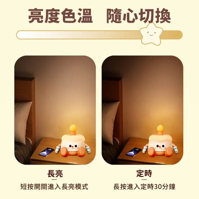 【半島良品】生日蛋糕桌上擺飾小夜燈(交換禮物 百元禮物 聖誕禮物 生日禮物)