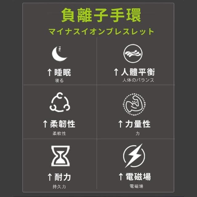 【Parkour X 跑酷】日式高質感貴氣極致防負離子靜電手環禮盒組(交換禮物 女生禮物 男生禮物 送禮好選擇)