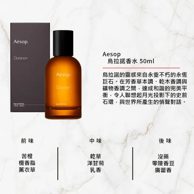 【Aesop】香水50ml 米拉塞蒂/烏拉諾(國際航空版)