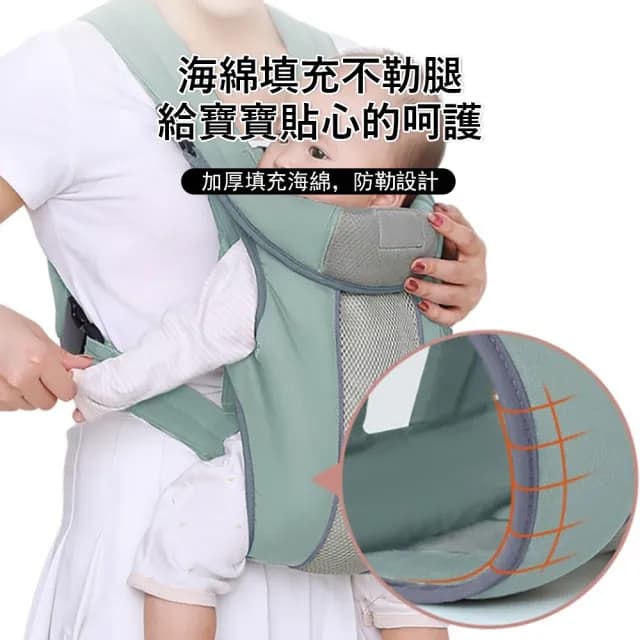 【Jonyer】多功能護頭嬰兒背帶 寶寶外出前抱橫抱式揹巾 新生兒透氣雙肩背巾 交換禮物(四季通用)