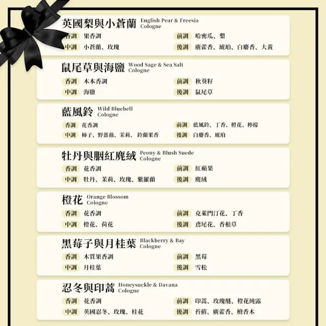 【Jo Malone】香水兩入組 30ml*2 多款任選(國際航空版/藍風鈴/牡丹/英國梨/甜豌豆)