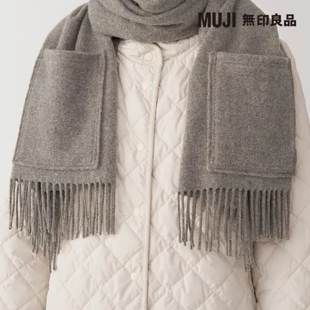 【MUJI 無印良品】羊毛附口袋大判披肩(共3色)