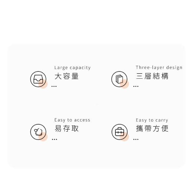 【一包收納】母親節禮物 防水洗漱化妝包(盥洗包 手拿包 枕頭包 口紅包 保養品收納 化妝品 刷具)