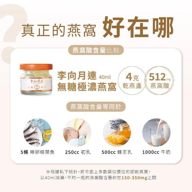 【李向月連】無糖極濃叁拾燕窩禮盒/40mlx30罐/養生禮盒/新年禮物/紅冰糖燕窩禮盒/過年燕窩推薦(春節禮盒)