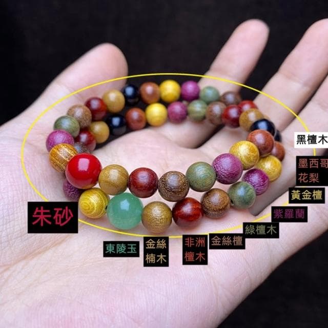【Penny珮妮】多寶佛珠硃砂東陵玉金絲楠木非洲檀黑檀綠檀木珠雙圈手鍊(母親節/送女友/送閨蜜/生日禮物)