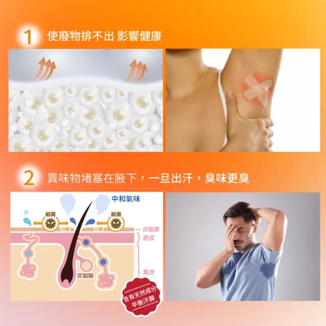【AUS LIFE 澳思萊】橙山茶體香劑60ML(淨異味透清香 高定香型體香劑)