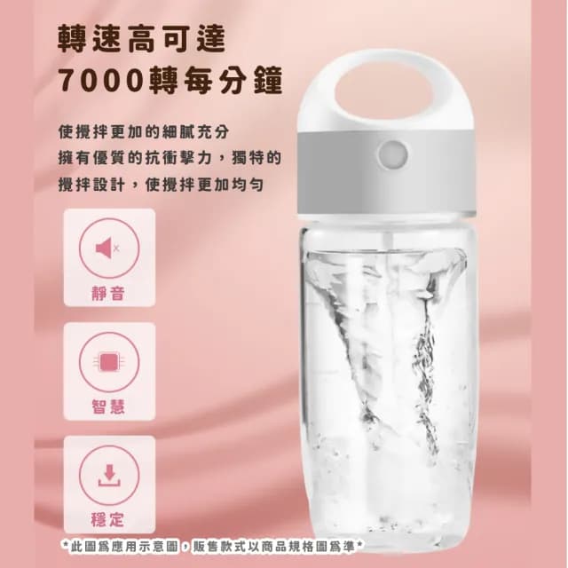 【解放雙手】自動攪拌搖搖杯(電動攪拌 蛋白杯 隨行杯 飲料杯 果汁杯 交換禮物 代餐 便攜)