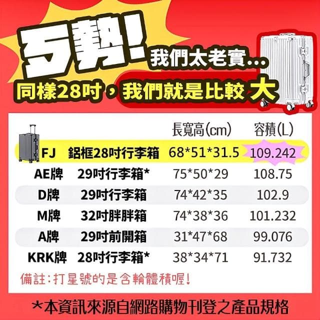 【FJ】多功能28吋鋁框防爆行李箱KA28(送8入保護輪套-型錄下單用Φ)