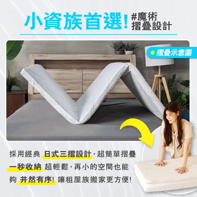 【小老闆寢具】標準單人3尺 吸濕排汗 8公分直立棉 摺疊床墊(日式三折設計 租屋/外宿便攜)