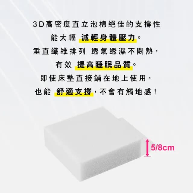 【小老闆寢具】單人加大3.5尺 吸濕排汗 8公分直立棉 摺疊床墊(日式三折設計 租屋/外宿便攜)
