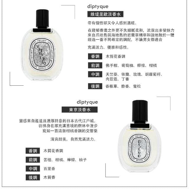 【Diptyque】淡香水 50ml(多款任選-國際航空版)