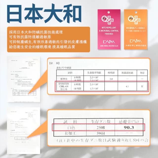 【同闆購物】日本大和防螨抗菌羽絲絨被-雙人(日本大和防蟎抗菌/羽絲絨被/冬被/雙人被)