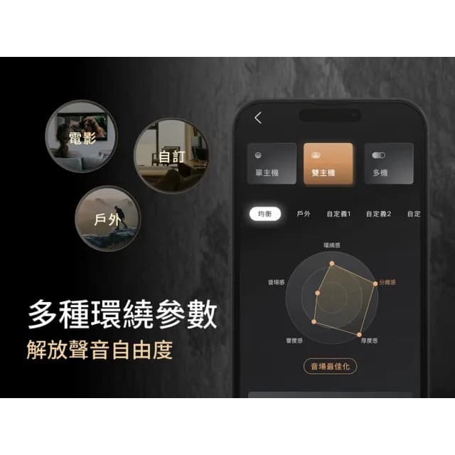 【XROUND】VIBE 防水環繞藍牙音響  雙入組(藍芽喇叭 / 環繞音效 / 邊充邊用)