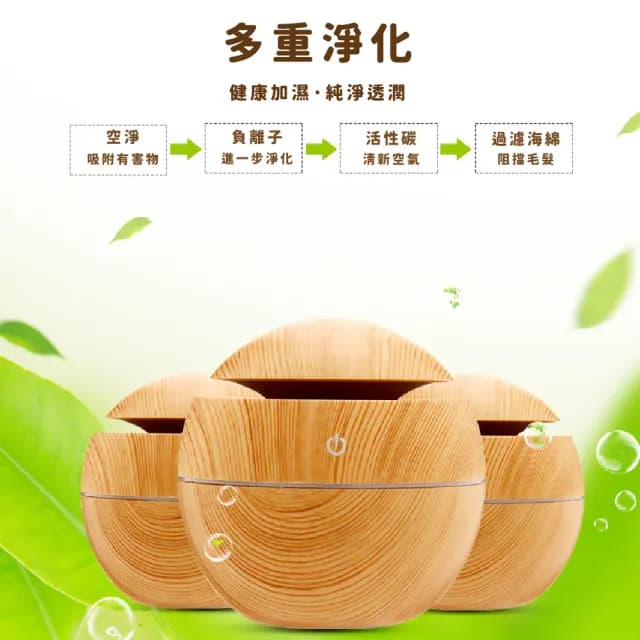 【木的居家】靜音香氛木紋球空氣加濕器(水氧機 霧化機 薰香機 小夜燈 精油機 擴香燈 辦公室 香薰機)