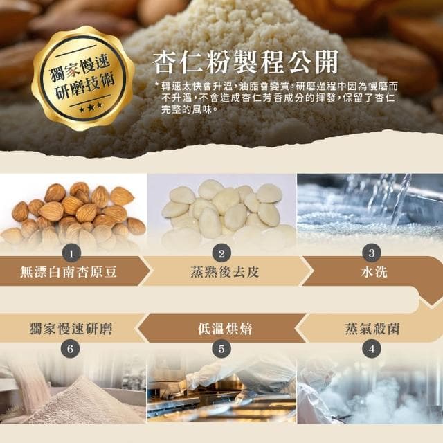 【紅布朗】杏福暖暖禮盒(香醇杏仁粉X3罐;送禮推薦/母親節/端午節/伴手禮/長輩/養生)