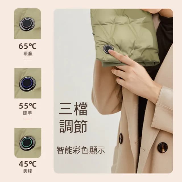 【MOREJIA】usb石墨烯發熱暖暖寶 快速發熱 三檔可調溫 電暖袋 暖手寶 暖手袋 暖暖包(高規格羽絨暖手袋)