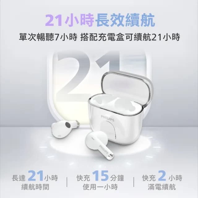 【Philips 飛利浦】通話降噪長續航真無線藍牙耳機-TAT1158