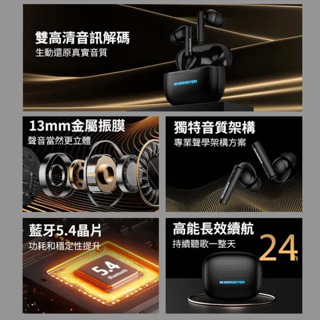 【MONSTER 魔聲】主動式降噪低延遲藍牙耳機 MON-XKT26(24小時播放、ANC主動降噪)