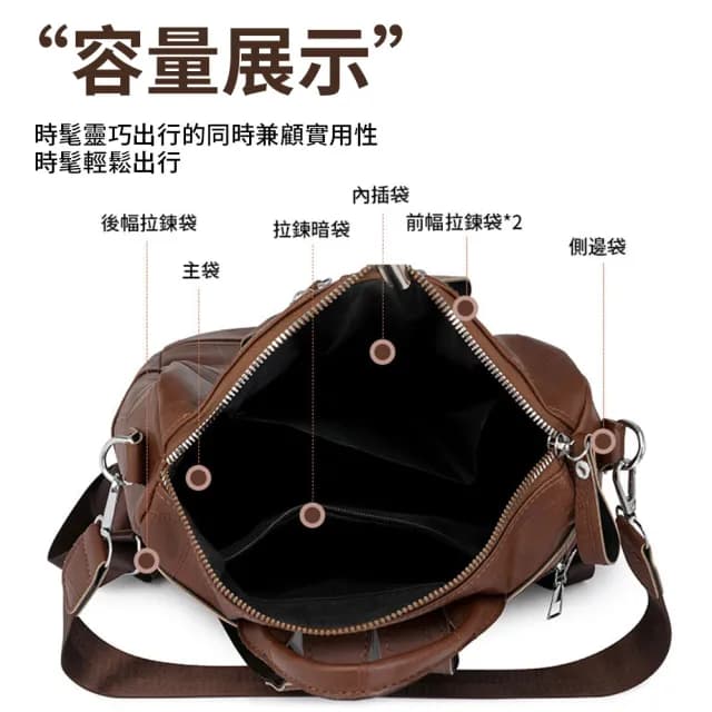 【Starshop】復古潮流大容量後背包 日常百搭雙肩包 手提包 側背包 托特包 旅行包 通勤包 女包