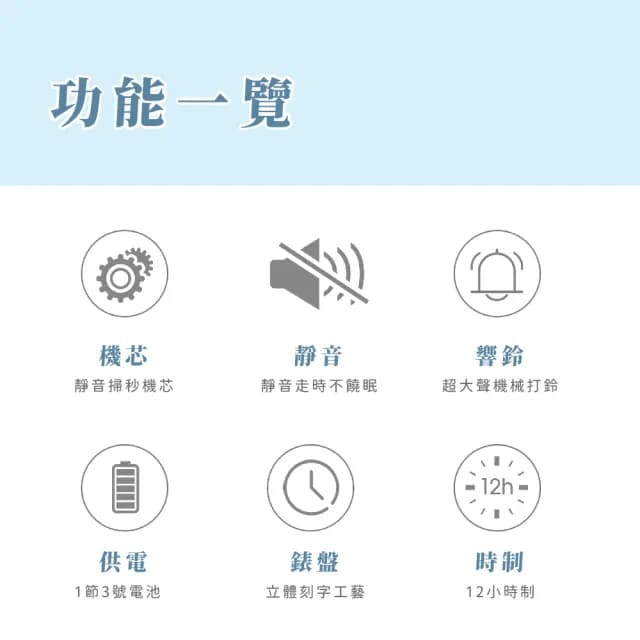 【時光熊】歐式熊熊復古鬧鐘(學認時間 靜音鬧鐘 鬧鈴 響鈴 桌鐘 禮物 電子鐘 數字鐘 時鐘 兒童)