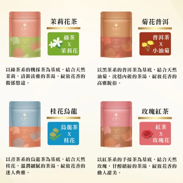 【京盛宇】花茶系列 3袋組 10入茶包x3袋(茉莉花茶/桂香烏龍/玫瑰紅茶/菊花普洱)