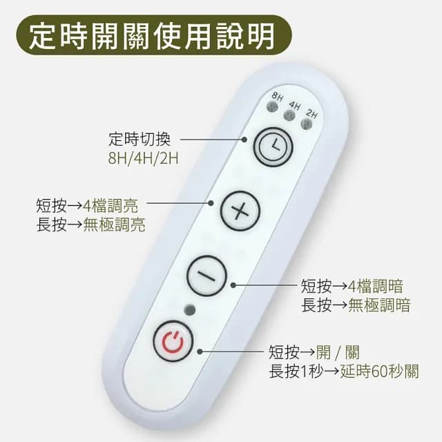 【gin gin】韓版Mini金屬簡約風 香氛蠟燭 融蠟燈 可定時 調光 贈蠟燭+燈泡X2(小夜燈 情人節 母親節 禮物)