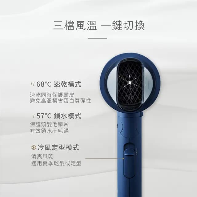 【SOLAC】負離子生物陶瓷吹風機(SHD-508)