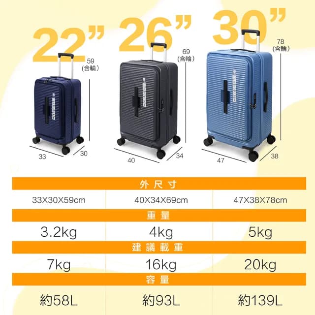 【ROYAL SHIELD】皇家盾牌 30吋 運動款胖胖箱 前開式行李箱(極輕量 大容量 可擴充 防爆拉鍊)