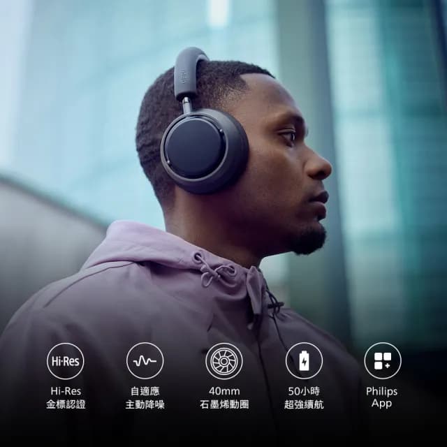 【Philips 飛利浦】Fidelio L4 旗艦降噪藍牙耳罩式耳機(音韻絕響 靜謐隨行)