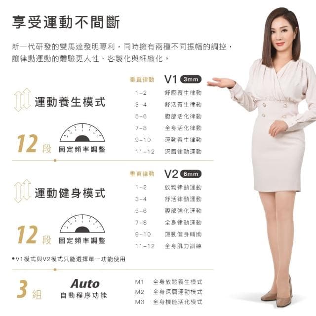 【bgreen】uChair優愜意 運動養生沙發DP1(垂直律動雙振福 沙發 律動 傢俱)