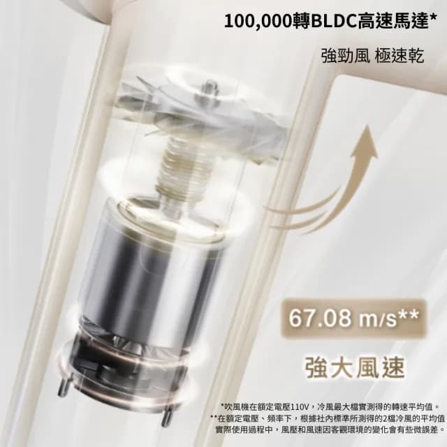 【Panasonic 國際牌】負離子溫控吹風機(EH-NE6M)