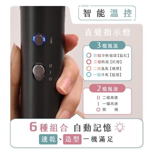 【KINYO】全球電壓無刷吹風機(全球電壓/四億負離子 KH-9660)