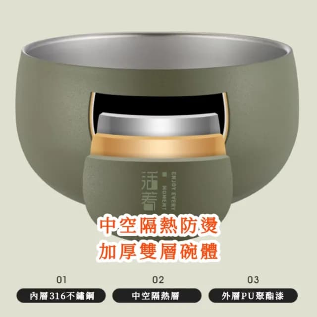 【真空保溫】日式316不鏽鋼雙層隔熱碗附蓋(400ml 防摔 加厚 防燙碗 露營 環保餐具 便當盒 飯碗 泡麵碗)