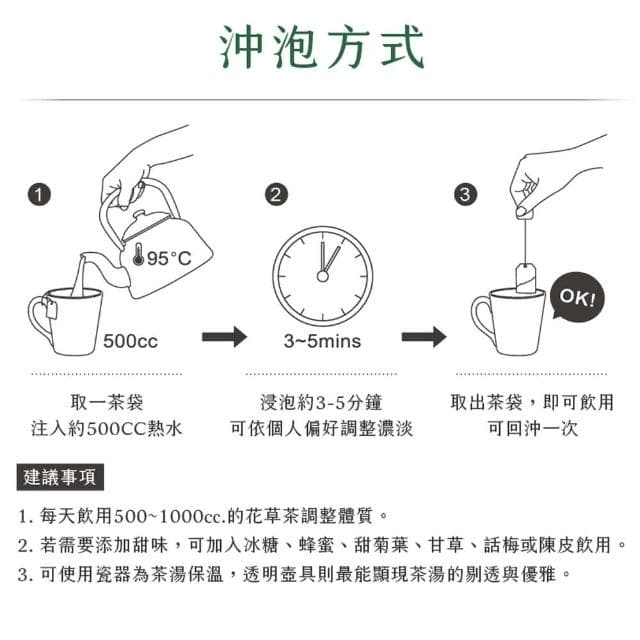 【JustHerb香草集】經典花草茶x30入(多款任選 無咖啡因)