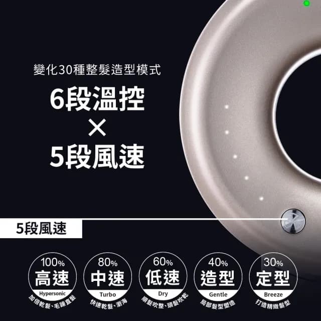 【MIDORI 美多莉】Hypersonic 國際全電壓 高速負離子吹風機-輕巧收納組(三色任選)