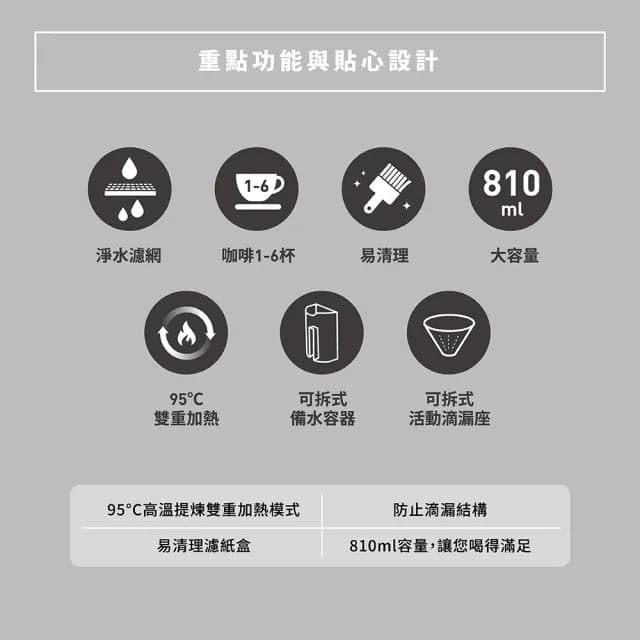 【ZOJIRUSHI 象印】象印*6杯份*咖啡機(EC-AJF60)