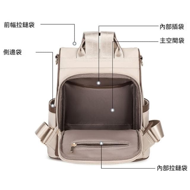 【MoonDy】女生包包 多功能包 小後背包 包包 後背包 防盜背包 雙肩包 旅行背包 電腦後背包 生日禮物