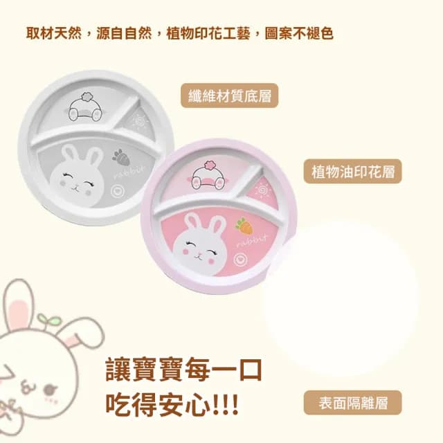 【Cookee】卡通兒童飯碗餐具 寶寶分格餐盤 碗盤碟套裝 嬰兒便當盒