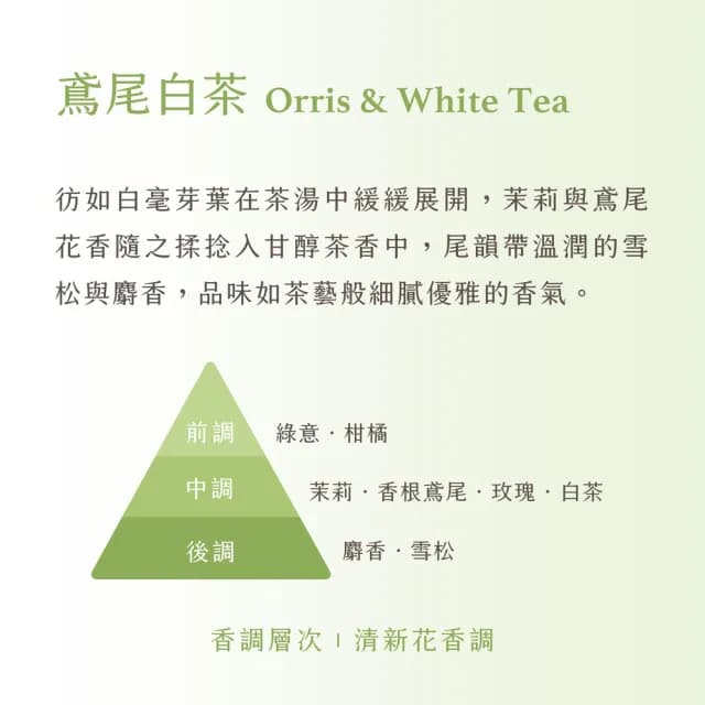 【JustHerb香草集】花植香氛洗髮沐浴組500ml(附禮盒提袋 送禮推薦/生日/情人/長輩/喬遷)