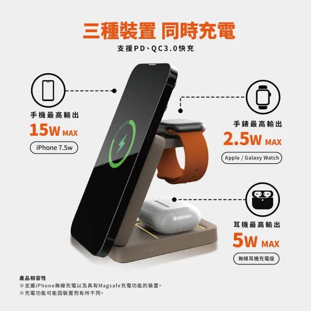 【Opro9】三合一磁吸折疊充電座(同時為手機耳機及智能手錶充電 節省空間與時間)