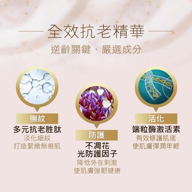 【Starnic 星采保養品】5V肌因撫紋霜30ml(兩入組)