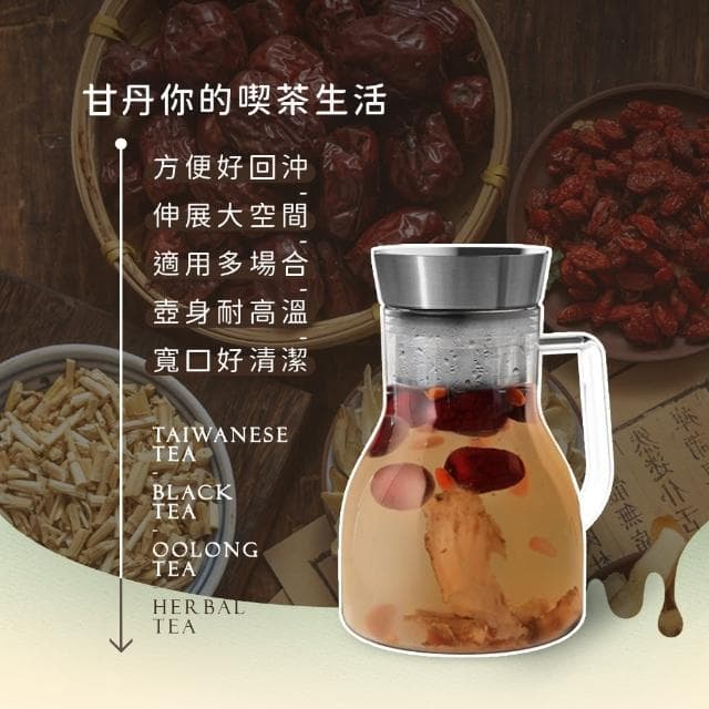 【Driver】甘丹茶壺-1000ml(專利設計 功夫茶具 泡茶壺 沖茶壺 熱茶壺 沏茶壺 冷泡茶 耐熱玻璃壺)